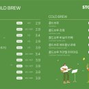 별빛카페24 이미지