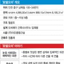 시선 호텔 이미지