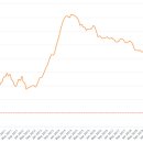 77부동산중개 이미지