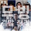 용덕슈퍼 | 무빙 결말 정리 후기 쿠키영상 시즌2 떡밥 제작 미정