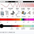델타수학 이미지