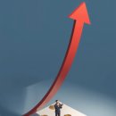 1480 | 환율 1480원 넘었다… 미국 ETF 지금 팔아야 할까?
