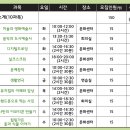 휴대폰으로 찍는 예술 사진 이미지