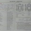 차사랑타이어 이미지