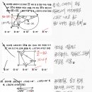 인천계수중 이미지