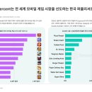 헤헤사료 주식회사 이미지