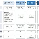미리내 이미지