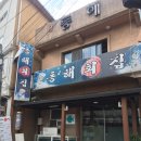 동해활어 | 신당역 횟집 추천｜33년 전통 동해횟집 광어초밥·활어회덮밥 신당 점심 맛집 후기
