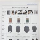 서쌤헤어 이미지