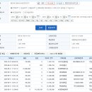 2018년 10월 12일 선릉역 모임 정산 건 이미지