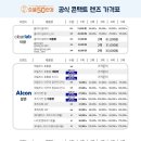 으뜸50안경부천옥길점 이미지