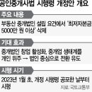 중심부동산중개사무소 이미지