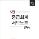 도서출판반포