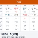 카페 6년차 32세 남자, 35세 대운 앞두고 사주 본 솔직 후기