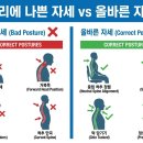 목과 공중화장실 | 허리 통증 있을 때 절대 피해야 할 자세는?
