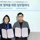 포스랩 이미지