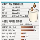 커피한잔할래요 - 천안시 동남구 봉명8길 64 | 커피한잔할래요