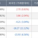 상승솔루션