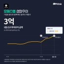 유경 파트너스 이미지