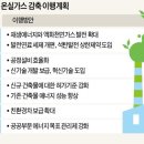 한국탄소배출권거래소 이미지