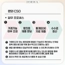 (주)인메디칼 이미지