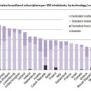 무선초등학교 이미지