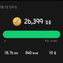 함흥보쌈 네이버블로그