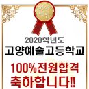 풍동하얀세상미술학원