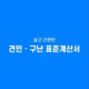 일반 견인영수증 쉽고 간편하게 모바일로 작성후 바로 전송하세요^^ 이미지