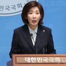 드럼통 이미지