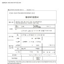 건영건축사사무소 - 파주시 아동로 111 | 건영건축사사무소