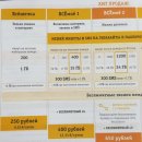 [블라디보스톡 여행] 여행 후 남기는 유용한 정보 및 꿀팁 총정리! (항공권, 숙소, 경비, 유심, 날씨...