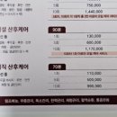 뷰티풀맘케어