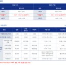 경기 가평군 청평호반문화체육센터 자유수영