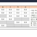 진접검도관 이미지
