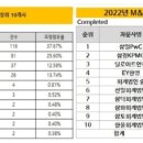더로컬법인 이미지