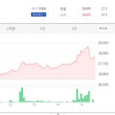 라온컴퓨터 이미지