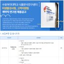 [수원여자대학교 식품분석연구센터] 미생물검사팀, 고객지원팀 계약직 연구원 채용 (~2.22) 이미지