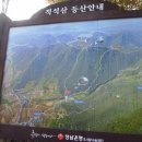 2014년 신년 일출 산행- 마산 적석산 이미지