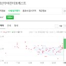 신대탑치과의원 이미지