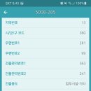 (주)한국승강기 이미지