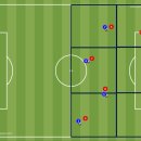 ＜U15 훈련＞ 11월11일 (화) 개인 능력 향상 / 공수전환 훈련 (경쟁) 이미지