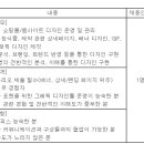 (05월 12일 마감) 익수제약(주) - 마케팅부 신입 및 경력사원 채용공고 이미지