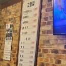 서울대입구역 숯불닭갈비 고명집 내돈내산 솔직한후기