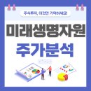 (주)미래생명자원 | 미래생명자원 주가 전망(218150) – 푸드테크의 이슈주