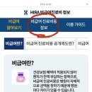 수지바름의원 네이버블로그