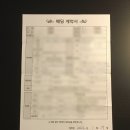 타임포유 | 원 vs 215만원, 똑같은 업체인데 왜 85만원 차이날까 | 2026 타임포유 로우케이더뷸라 겐그레아 실후기