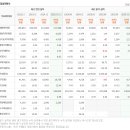 종합전자 이미지