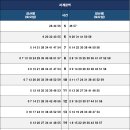 지게골 지하철역 이미지