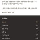 투썸플레이스울산 이미지